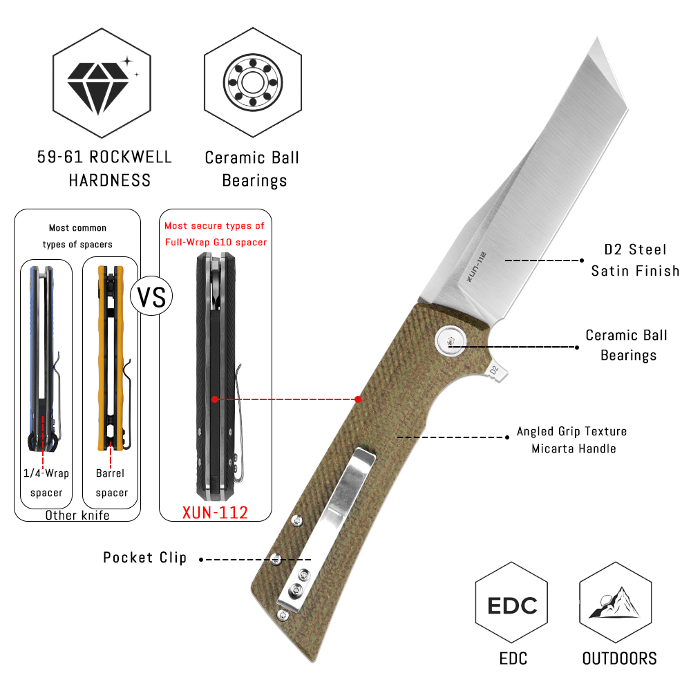 Shooziz XUN112 EDC Folding Kni - Edc Carry For Men ulasan dan harga