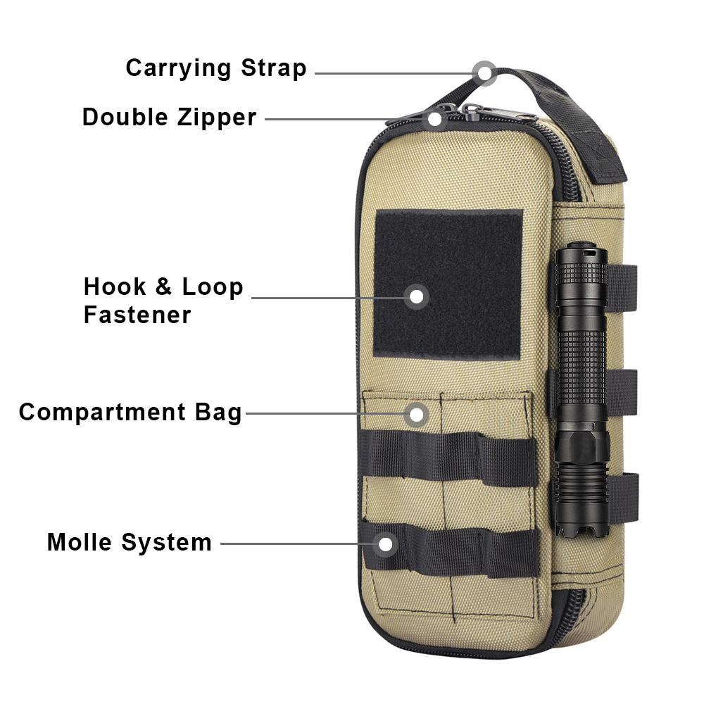 Tactical Utility EDC Pouch Hea - Edc Carry Items ulasan dan harga